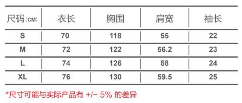 【BOXII】2026 Pupo Teng Lieh 普波騰列 T-shirt 2