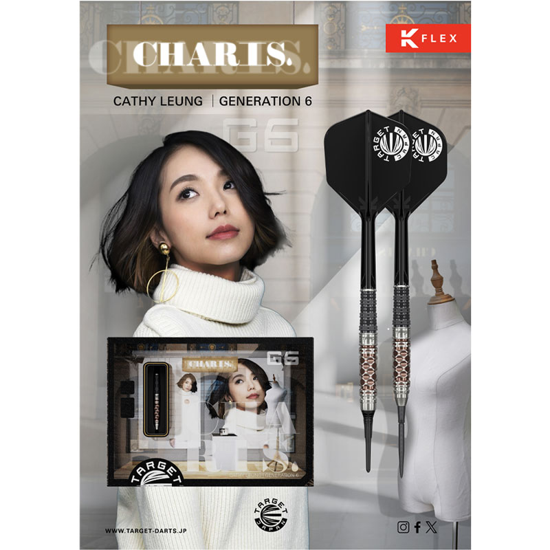 【TARGET】2BA CHARIS G6 梁雨恩 3