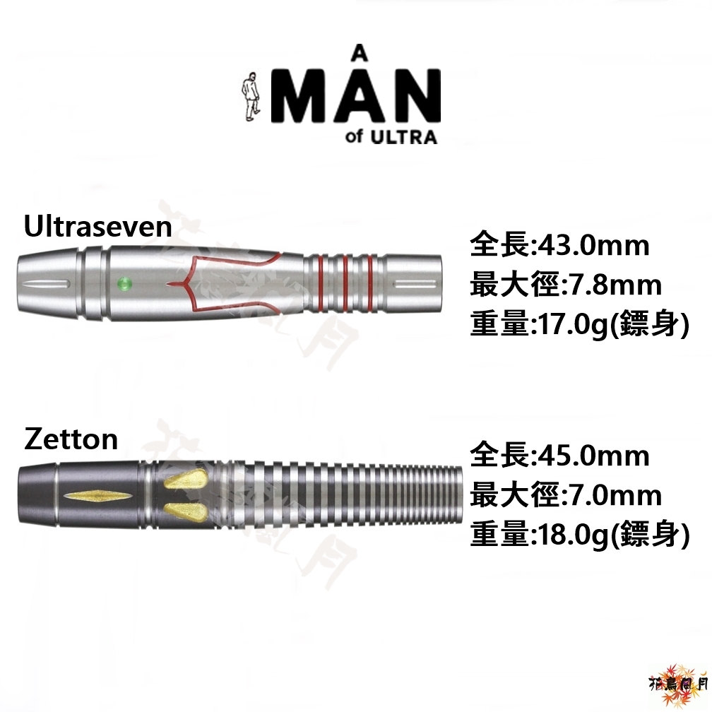 【ULTRAMAN HIVE&LIVE】2BA Ultraseven・Zetton [Ultraseven - Free]
