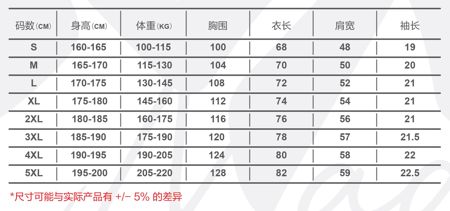 【BOXII】PUPO x 沛沛 T-shirt　599元→打75折 2