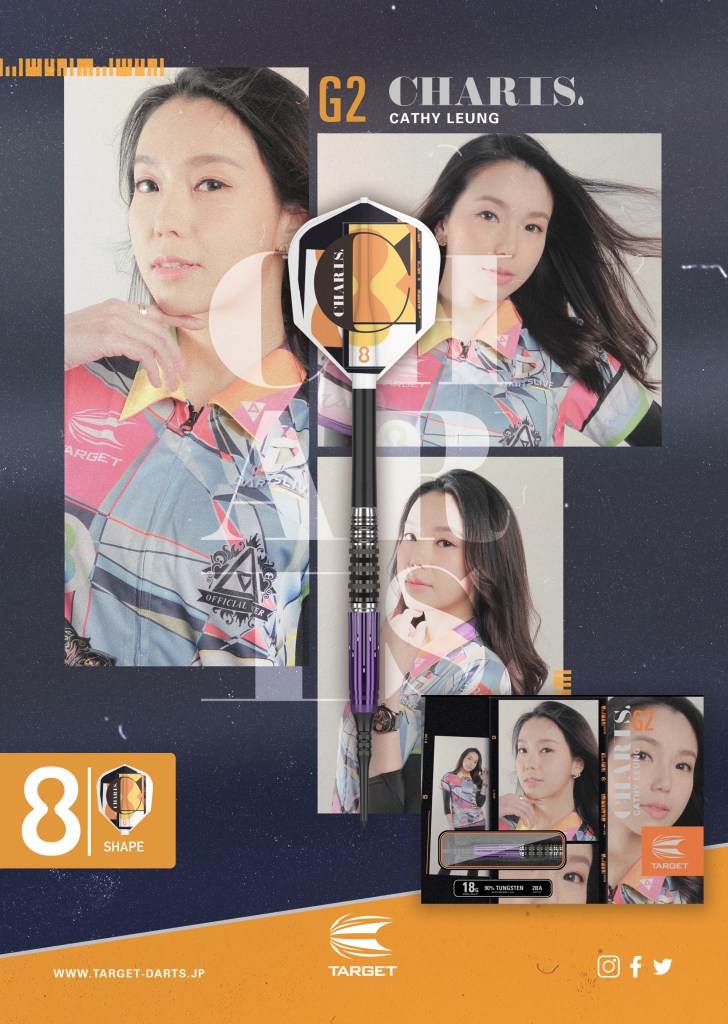 【TARGET】2BA CHARIS G2  梁雨恩 3300元→1980元 3