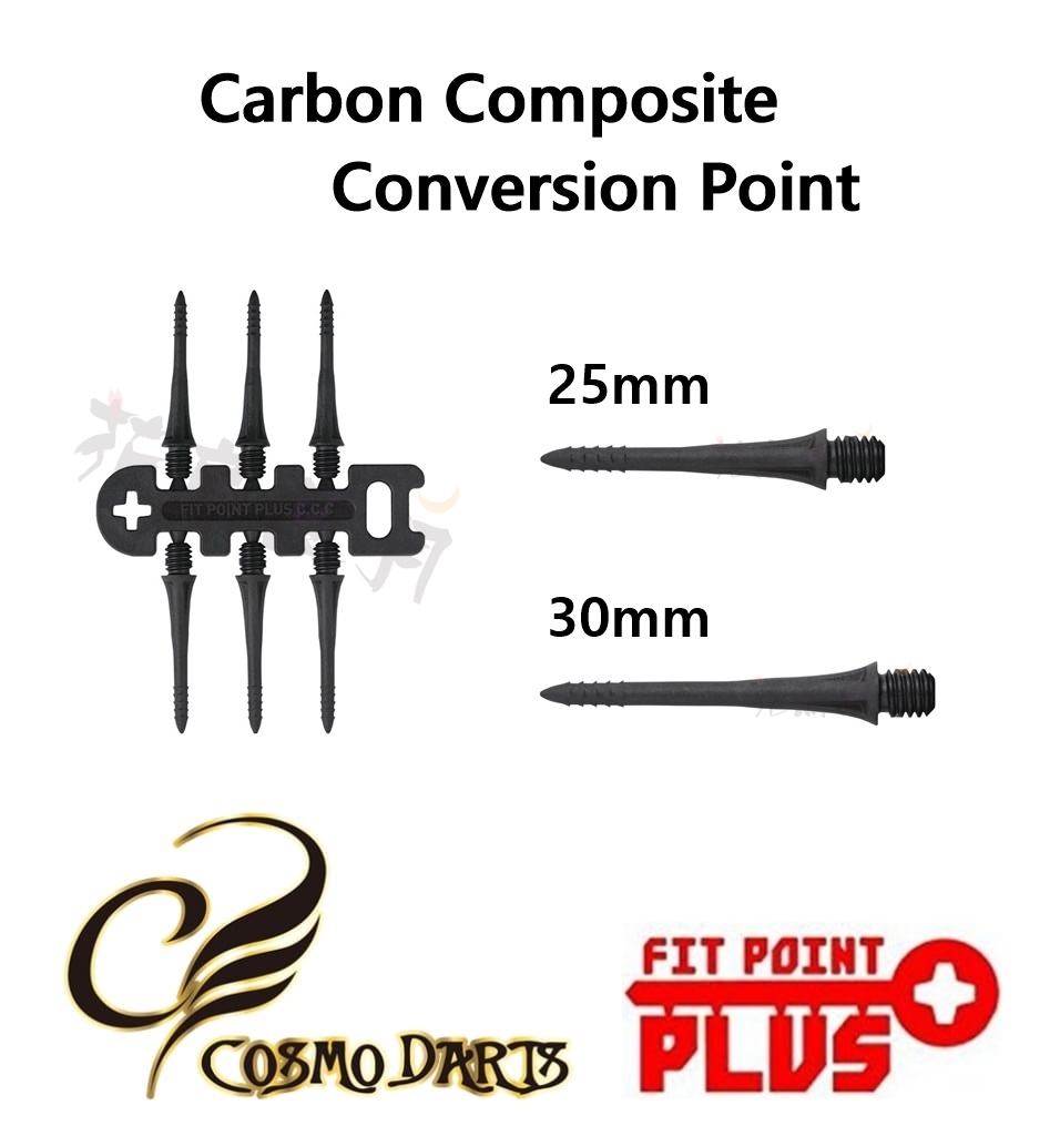 【Cosmo】Fit Plus 2BA CC Conversion Point