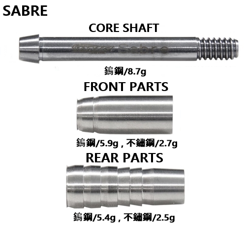 【DMC】Acute/NO.5 BATRAS Sabre Masumi & Sabre 2