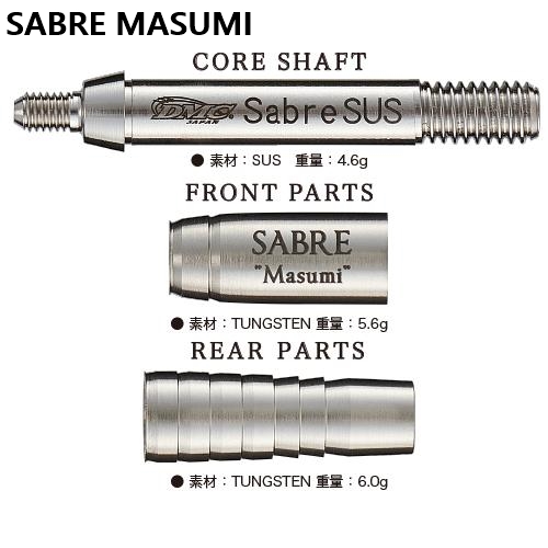【DMC】Acute/NO.5 BATRAS Sabre Masumi & Sabre 3
