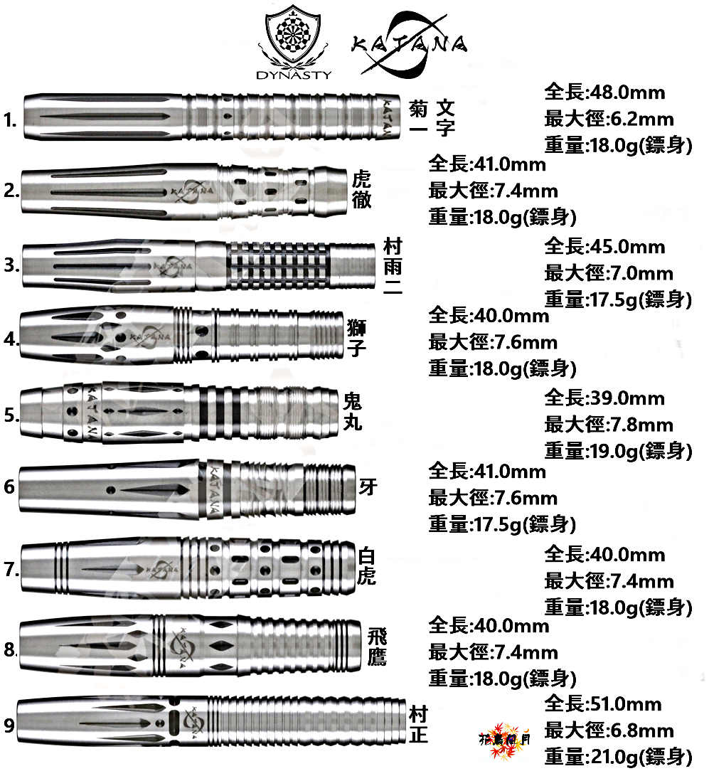 【DYNASTY】2BA KATANA 名刀 [10.2BA 雷切 - Free]