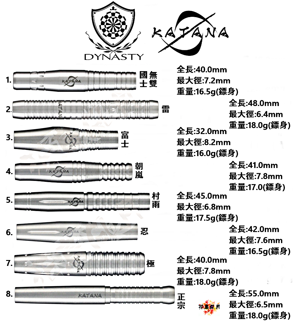 【DYNASTY】2BA KATANA 系列 [10.颯馬 - free]
