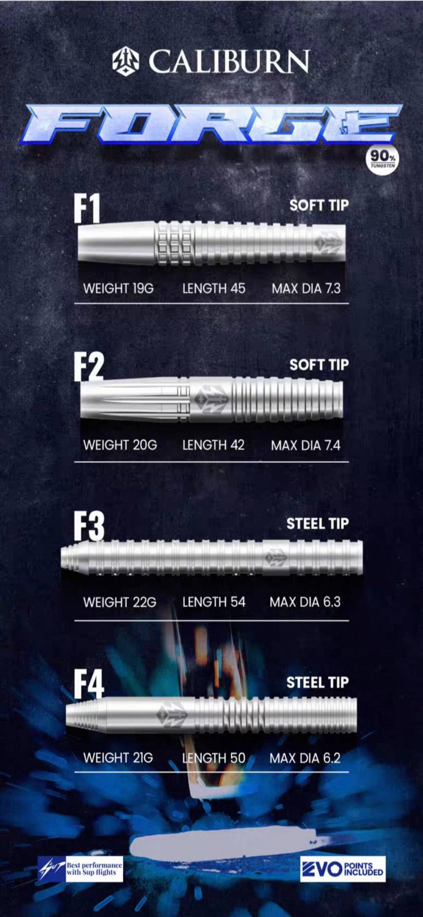 【CALIBURN】FORGE 鍛造系列 5