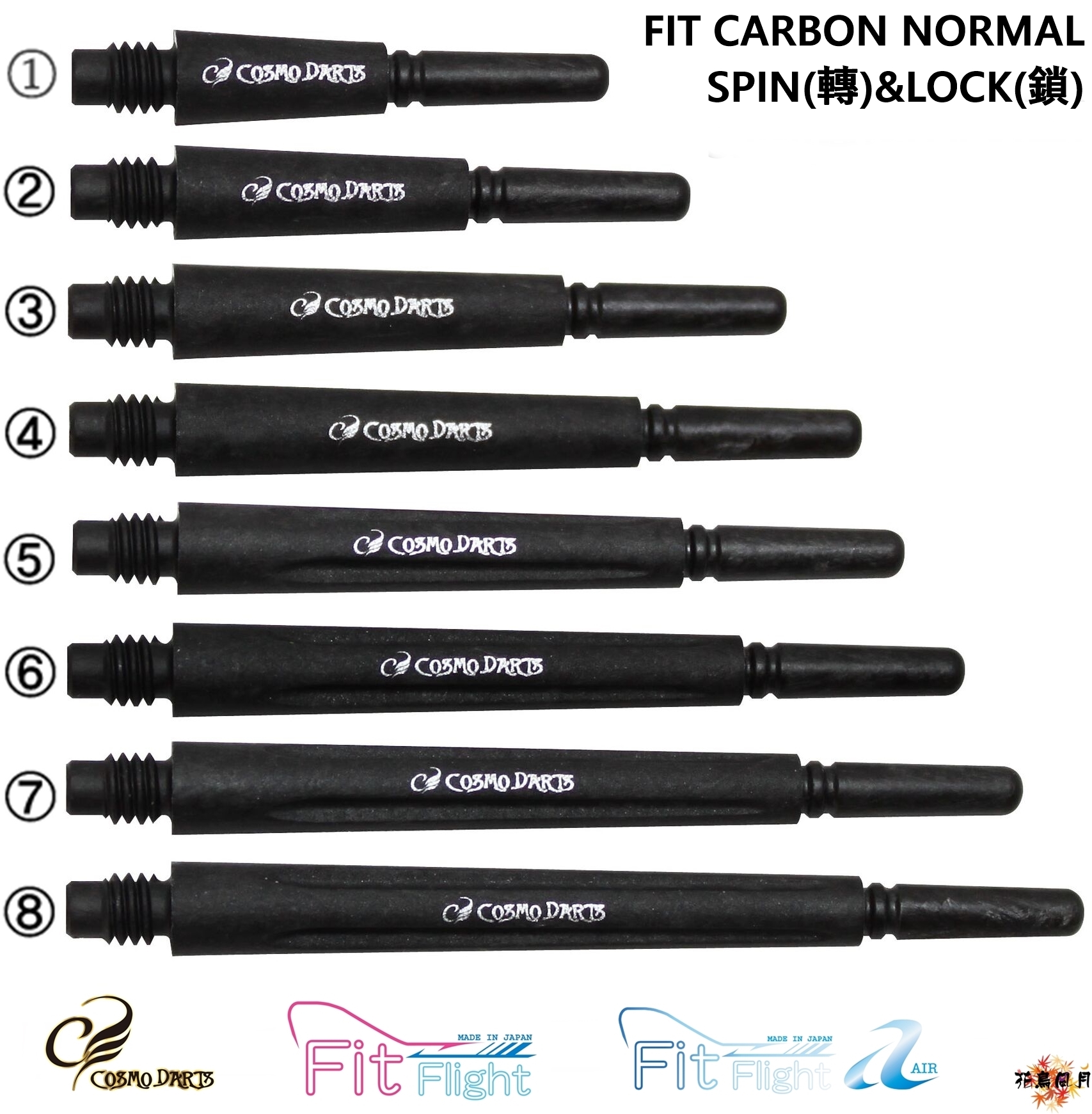 【Fit】CARBON NORMAL [Lock(鎖) - 1]