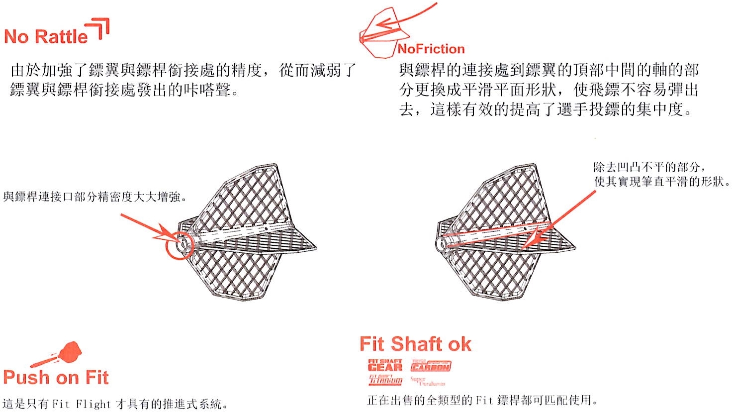 【Fit】Fit Flight Pro 3pcs [Type-D] 5