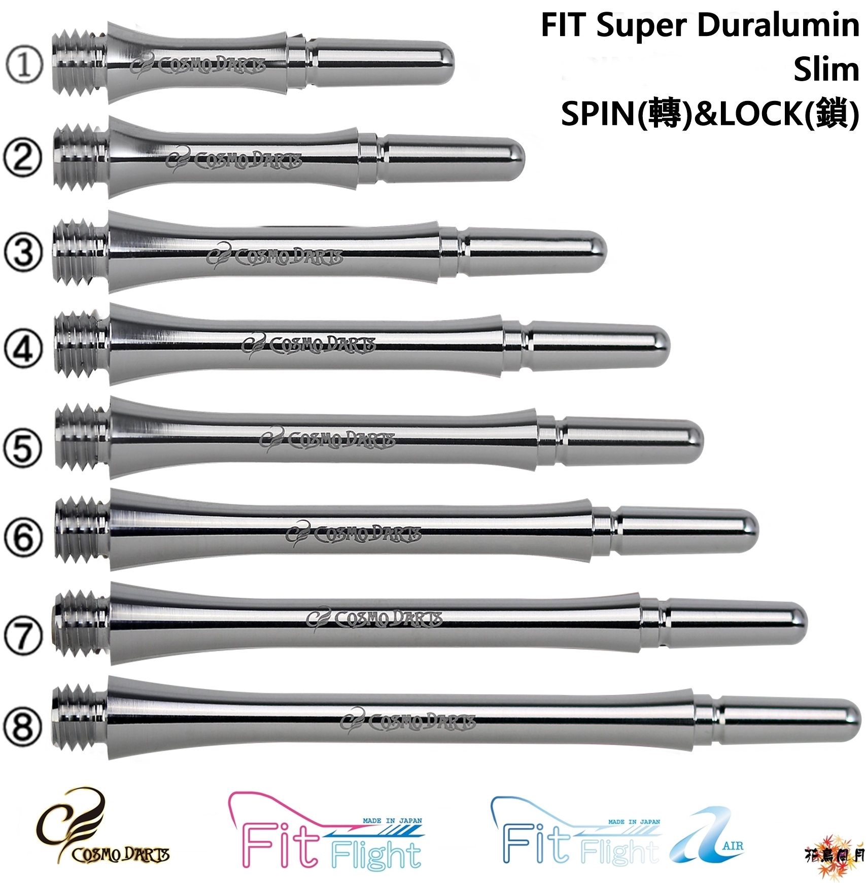 【Fit】Super Duralumin Slim [Lock(鎖) - 1]