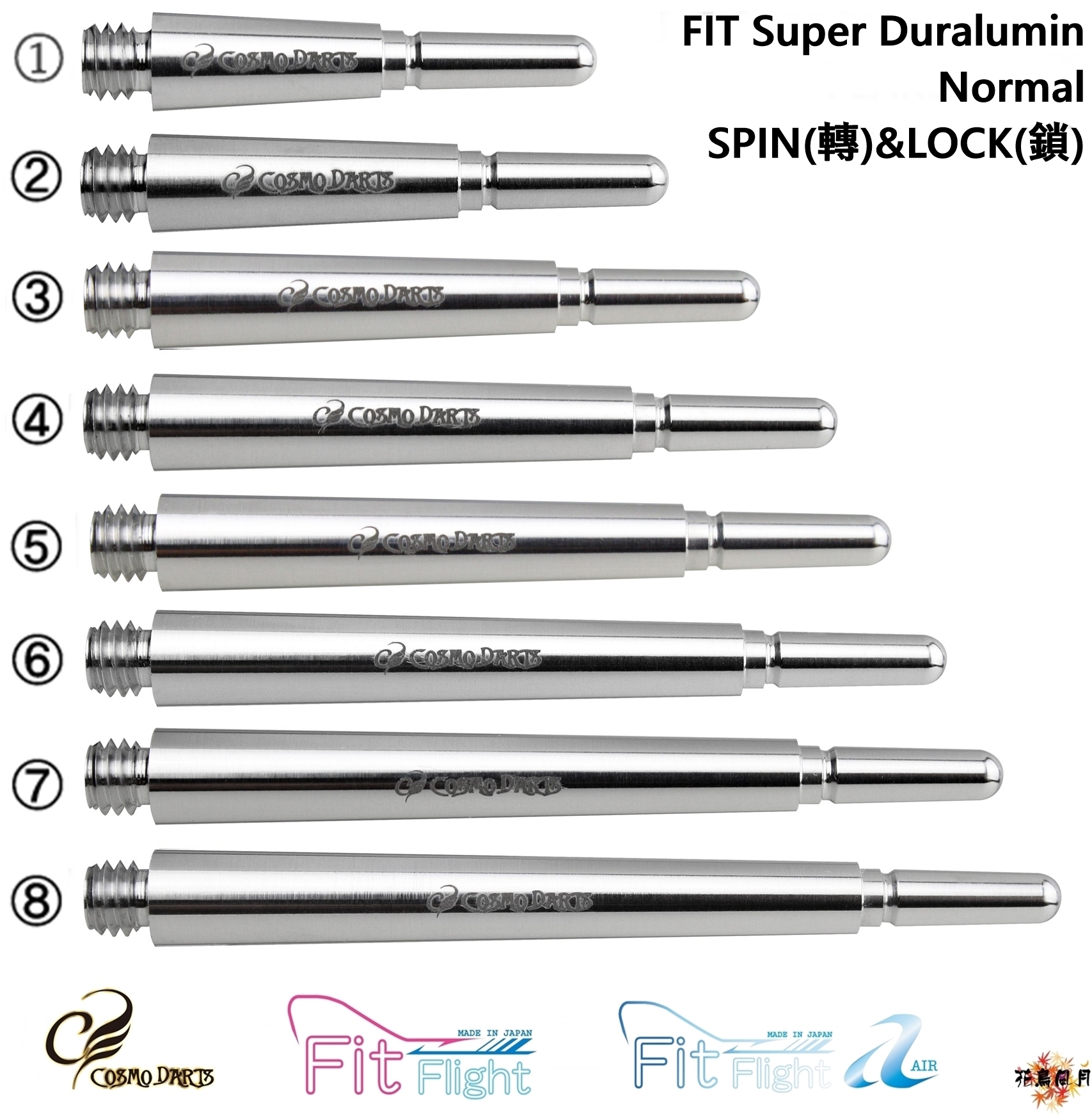 【Fit】Super Duralumin Normal [Lock(鎖) - 1]