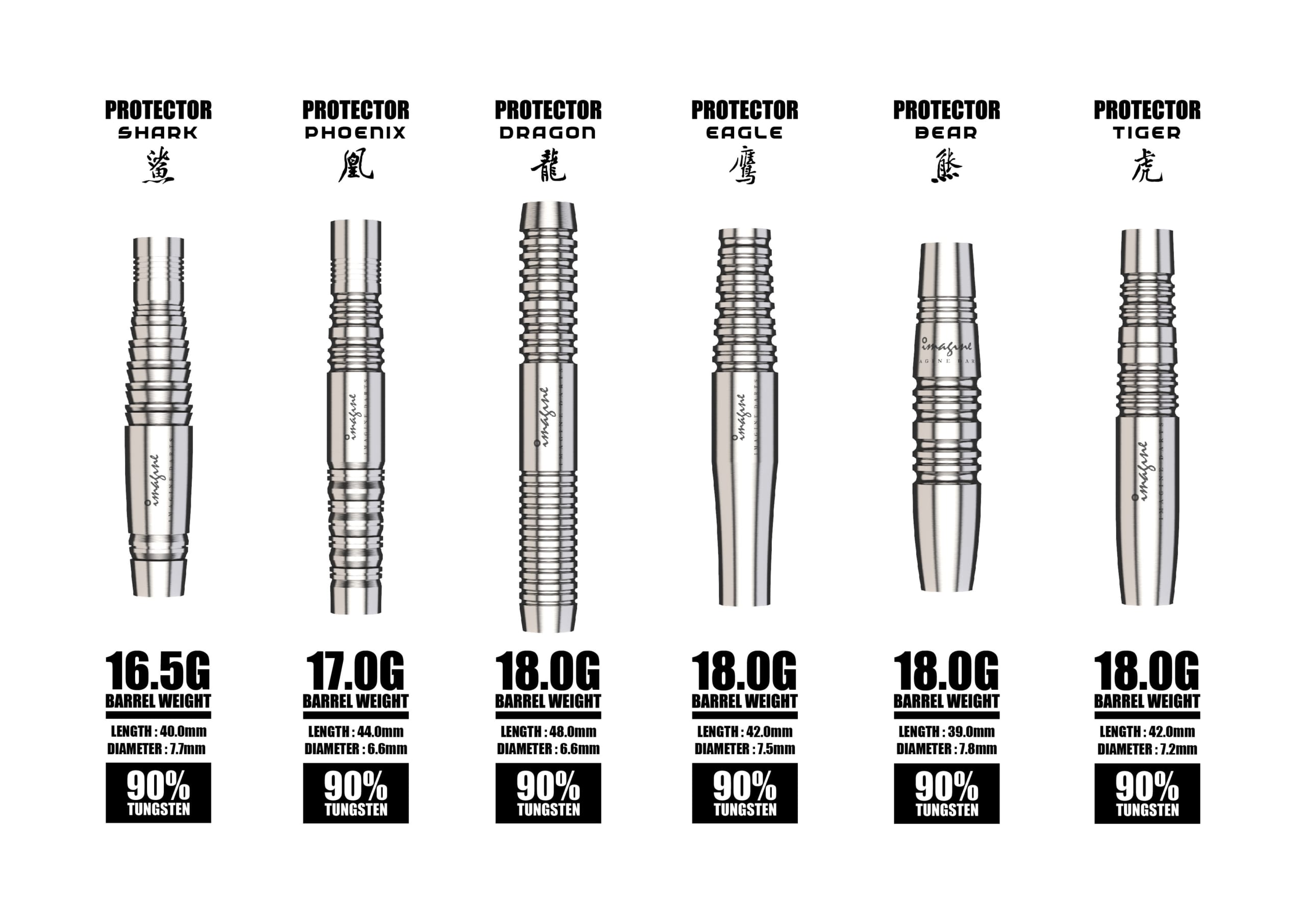 【Imagine】2BA PROTECTOR Series 3