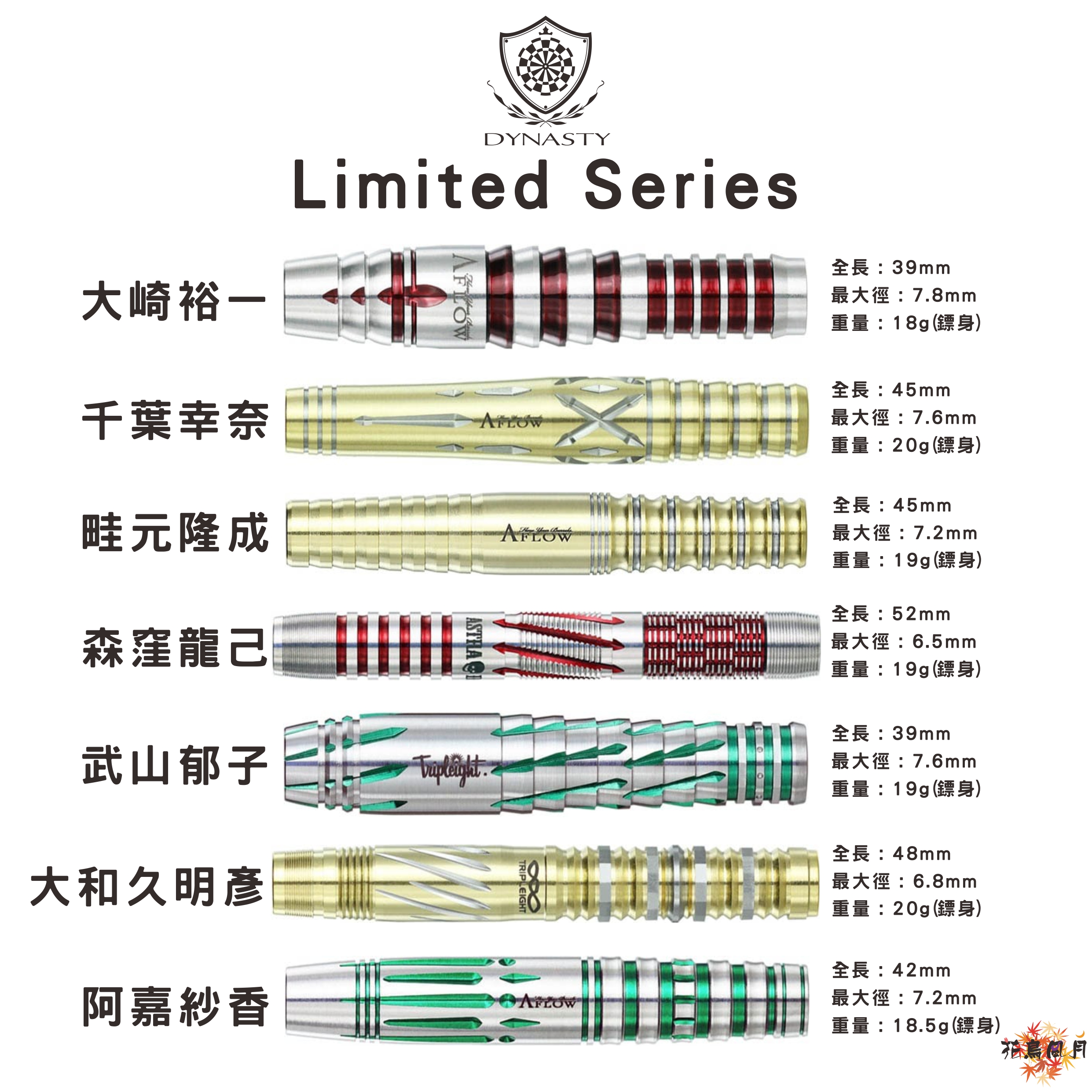 【DYNASTY】2BA Players Limited Series [千葉幸奈 - Free]