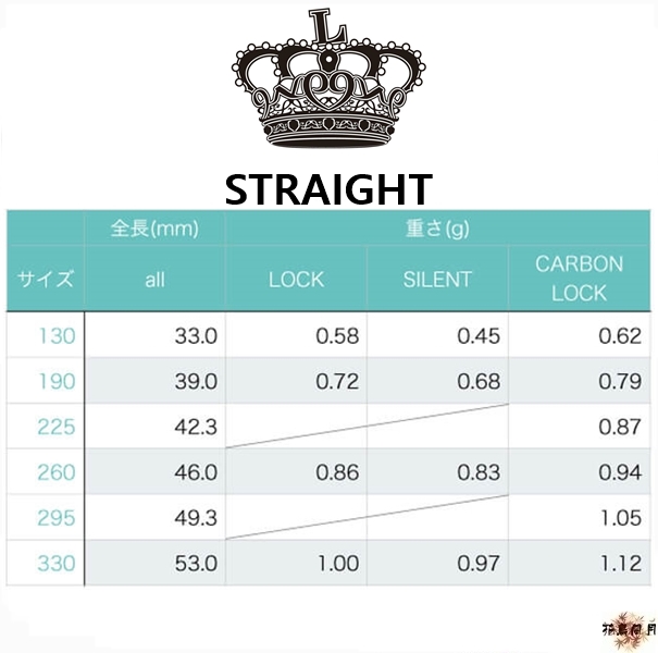 【NATURAL 9】L-Shaft LOCK Straight 3