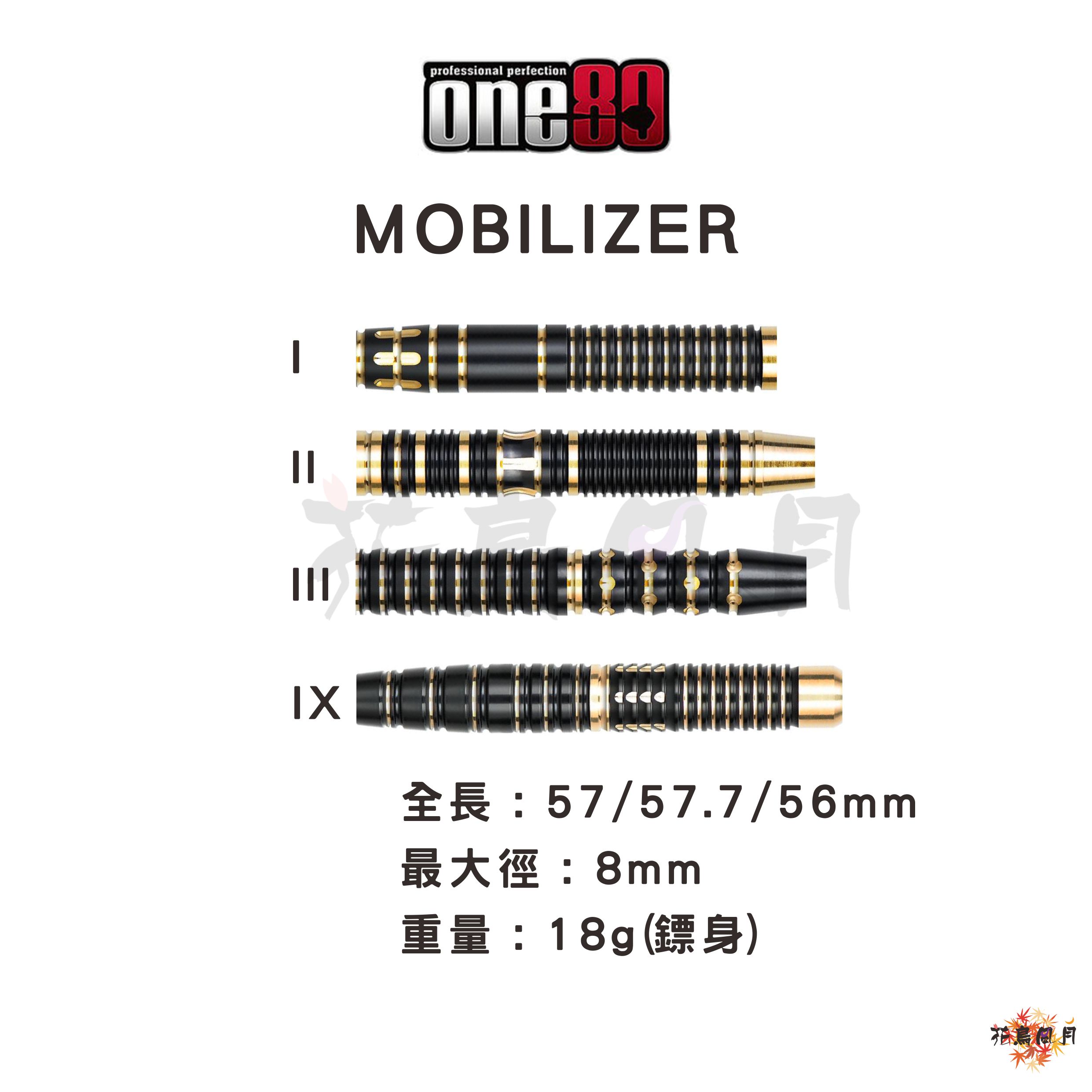 【one80】2BA Mobilizer Brass [01 - free]