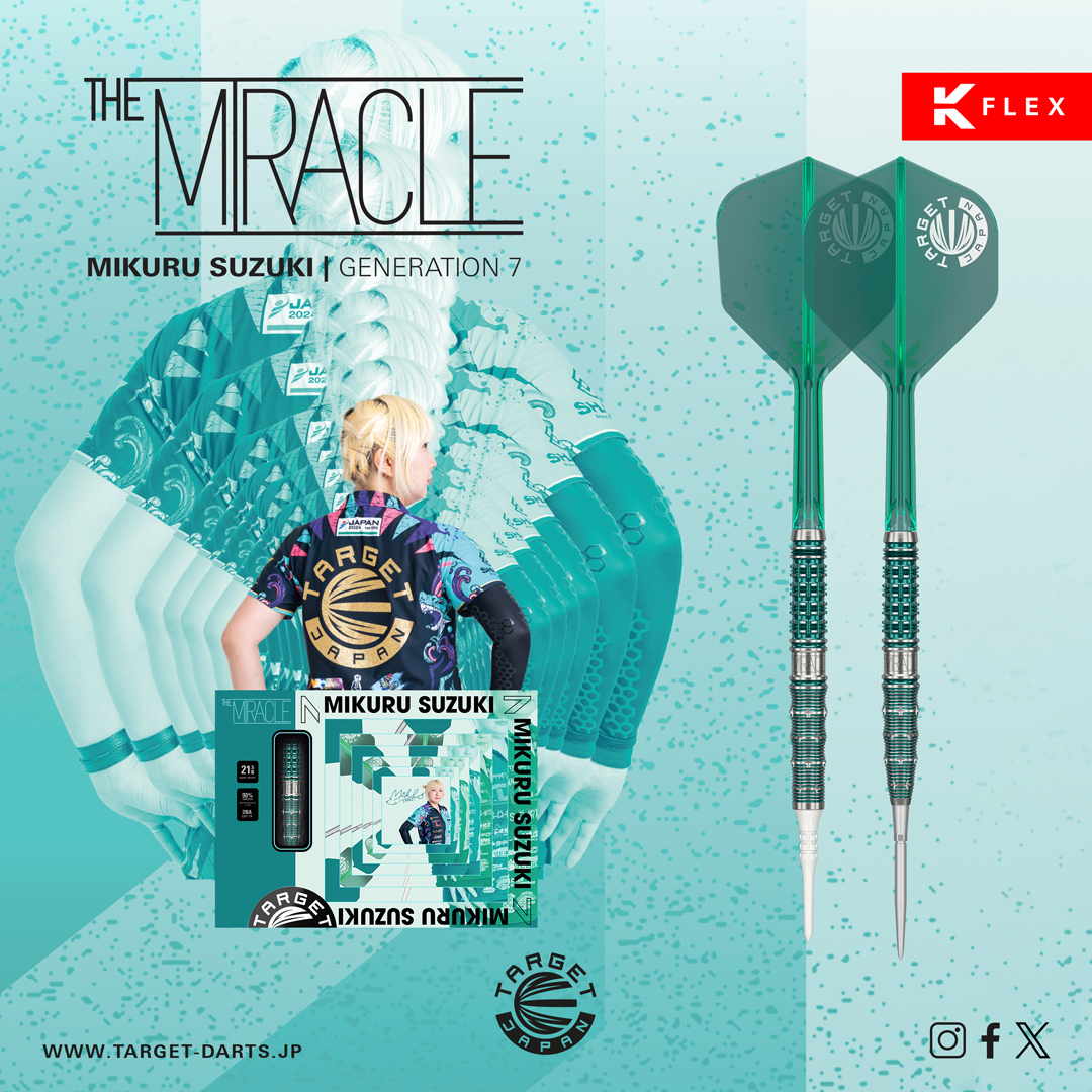 【TARGET】2BA THE MIRACLE G7 鈴木未來 3