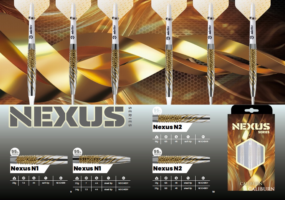 【CALIBURN】2BA Nexus 系列 3