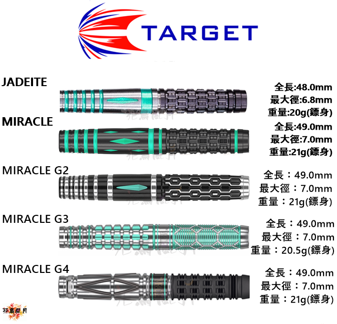 【TARGET】2BA  鈴木未來 Model Series [Miracle G2 - Free]