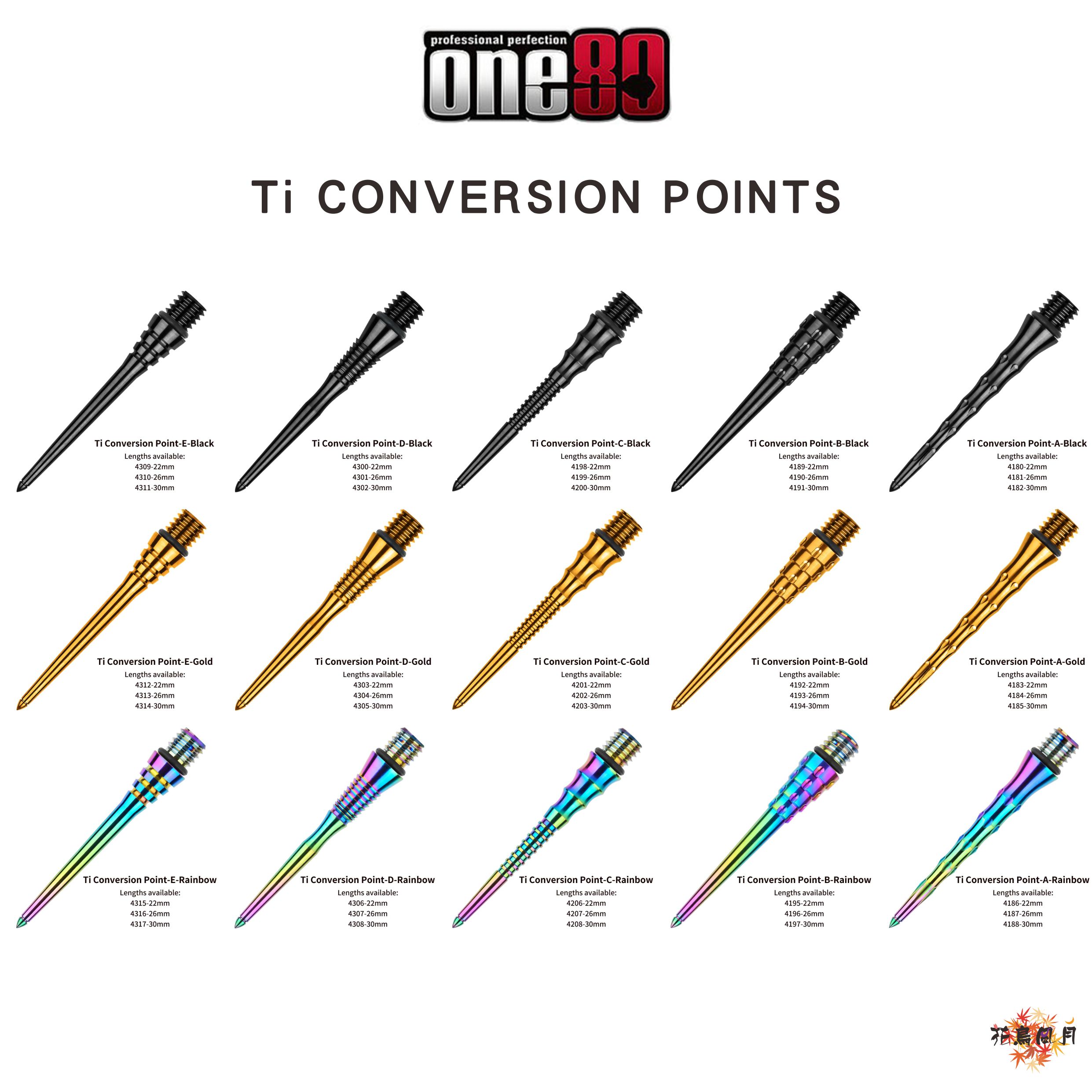 【one80】TI Conversion Point