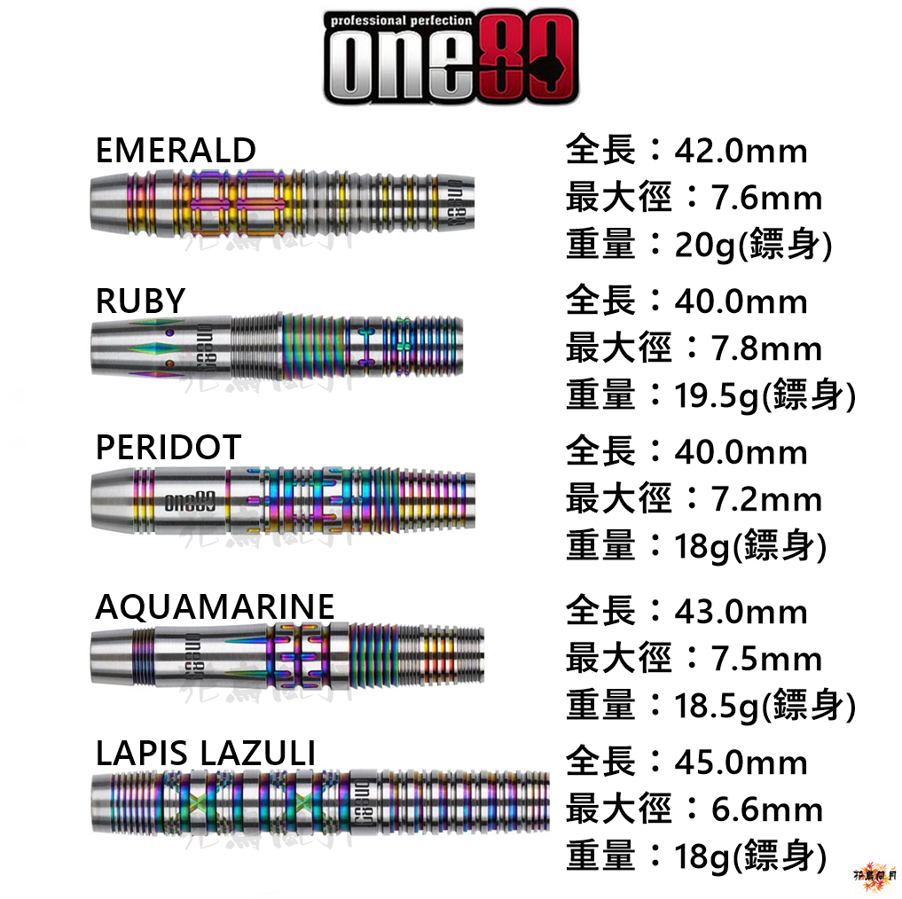 【one80】2BA CHAMELEON Series [AQUAMARINE - free]