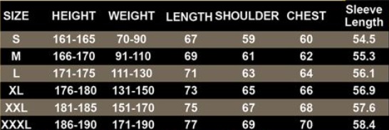 【BOXII】Lourence ILAGAN 外套　1800元→打75折 2