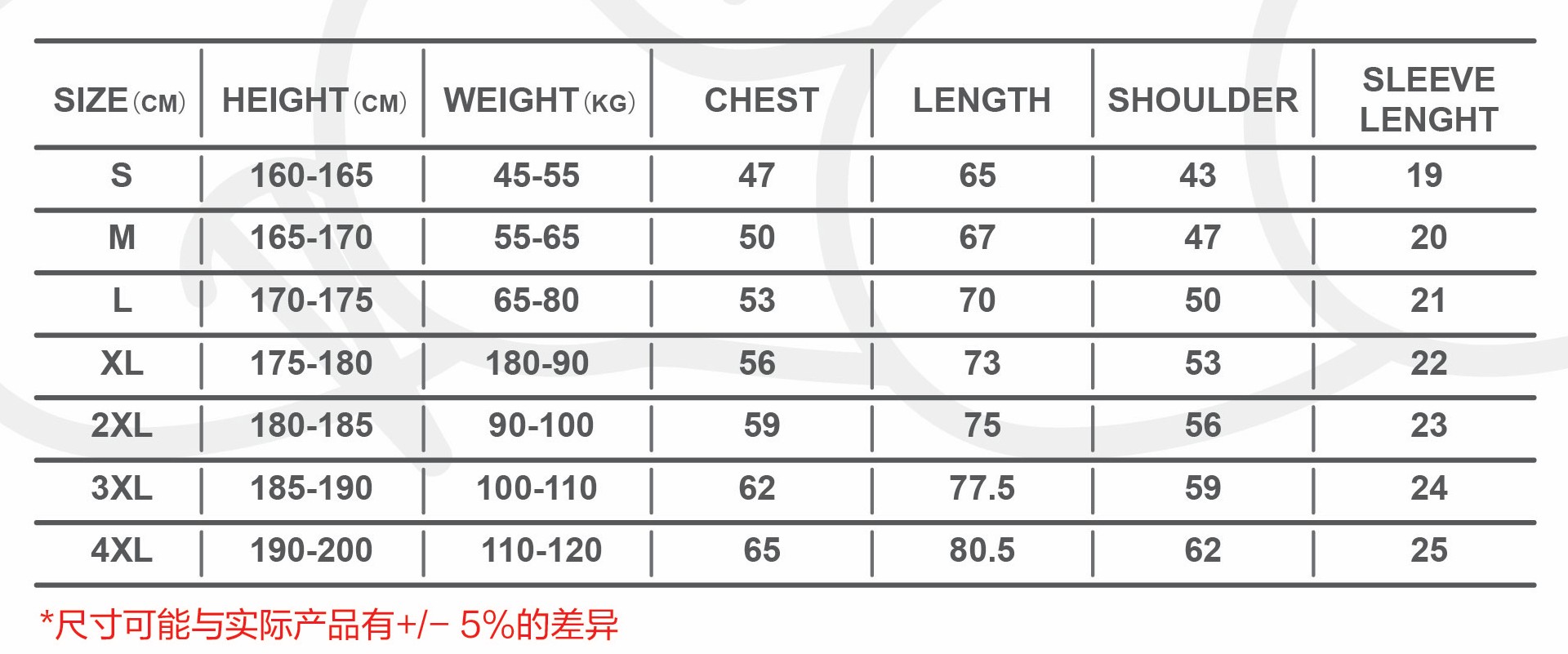 【BOXII】黄盈瑋 T-shirt (Bear 款)　890元→打75折 2